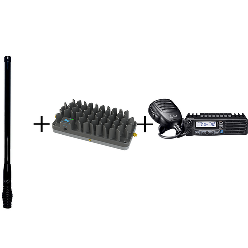 Zetifi Combo Smart Antenna + ICOM IC410 Pro + CelFi R41 COMBO PACK (GLOSS BLACK)
