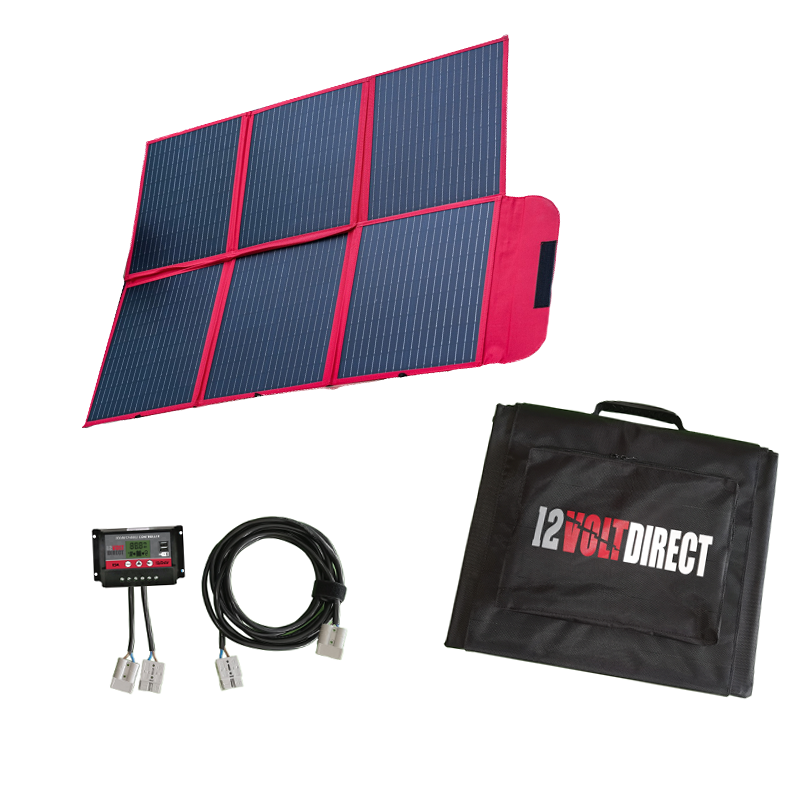 SOLAR